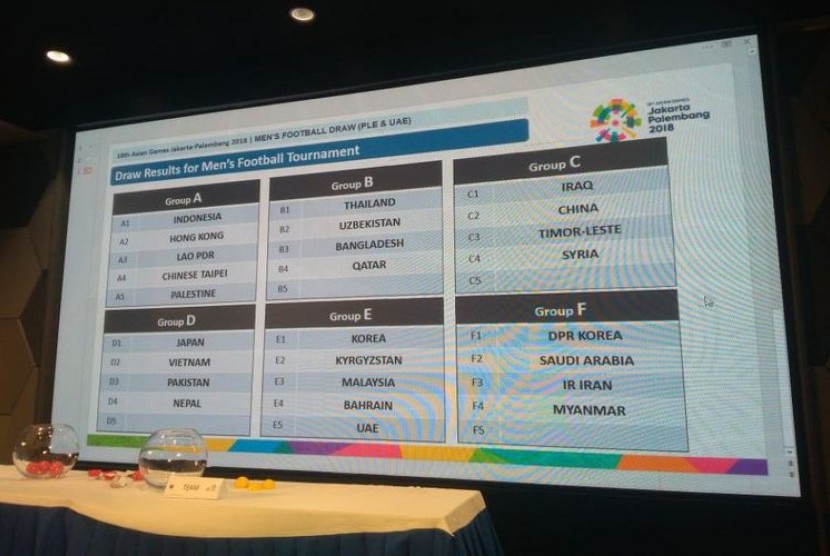 Hasil undian susulan cabang sepak bola Asian Games 2018.