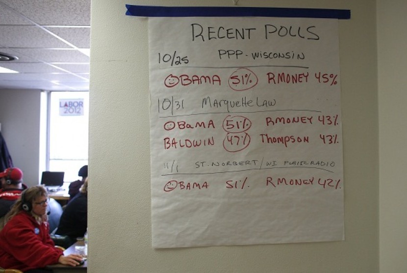 Homemade signs line the walls at a phone bank at the AFL-CIO building in Milwaukee, Wisconsin November 2, 2012. President Barack Obama as a somewhat easier path to 270 electoral votes than Republican Mitt Romney fueled primarily by a small but steady lead 