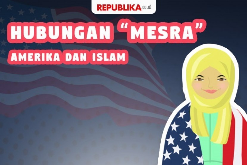 Studi Islam di Amerika: Hubungan Amerika dengan Islam