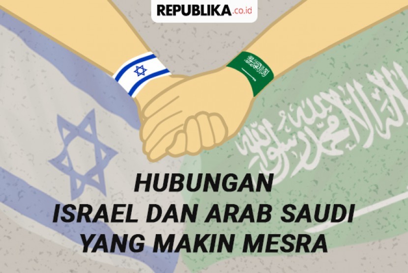 Hubungan Israel-Arab Saudi