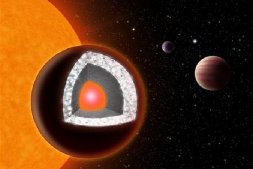 Ilustrasi bagian dalam dari planet 55 Cancri e menunjukkan, bagian permukaannya adalah grafit yang dikelilingi lapisan tebal dari berlian. Sedangkan bagian yang lebih bawah adalah lapisan mineral berbahan dasar silikon dan di pusatnya adalah lelehan besi. 