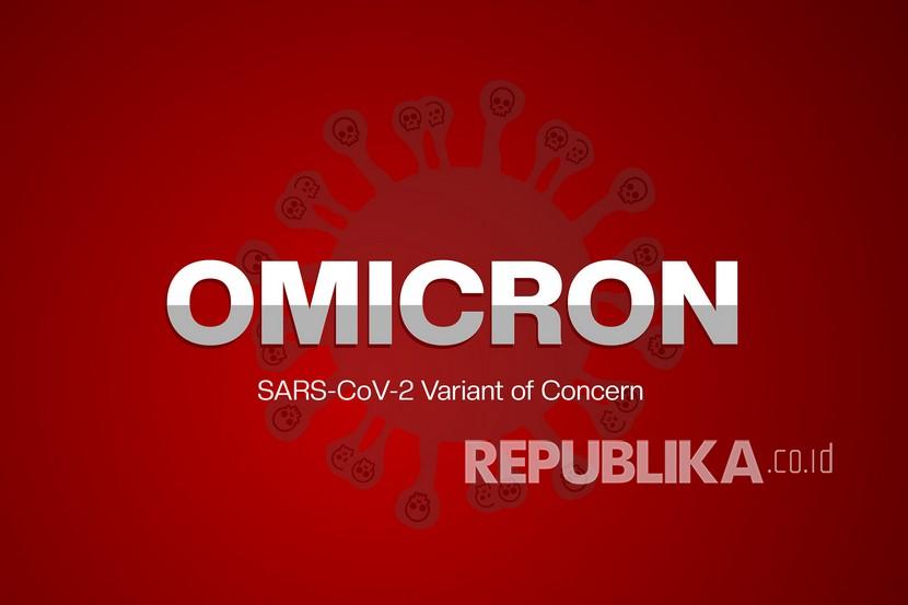 Ilustrasi Covid-19 varian Omicron. Wakil Ketua DPR Sufmi Dasco Ahmad meminta masyarakat tak panik dengan masuknya varian Omicron ke Indonesia. 