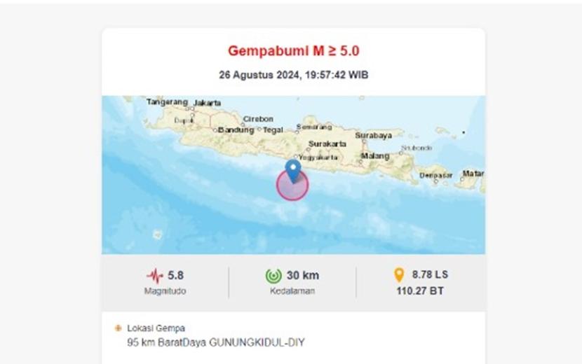 Ilustrasi Gempa. BMKG mencatat gempa di Yogyakarta tersebut berkekuatan 5,8 skala Richter (SR).