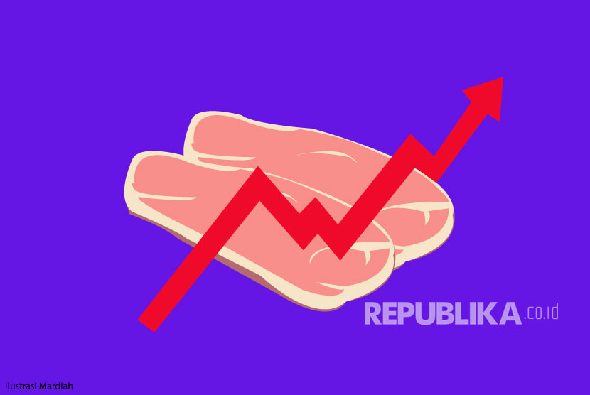 Ilustrasi Harga Eceran Tertinggi (HET) Daging