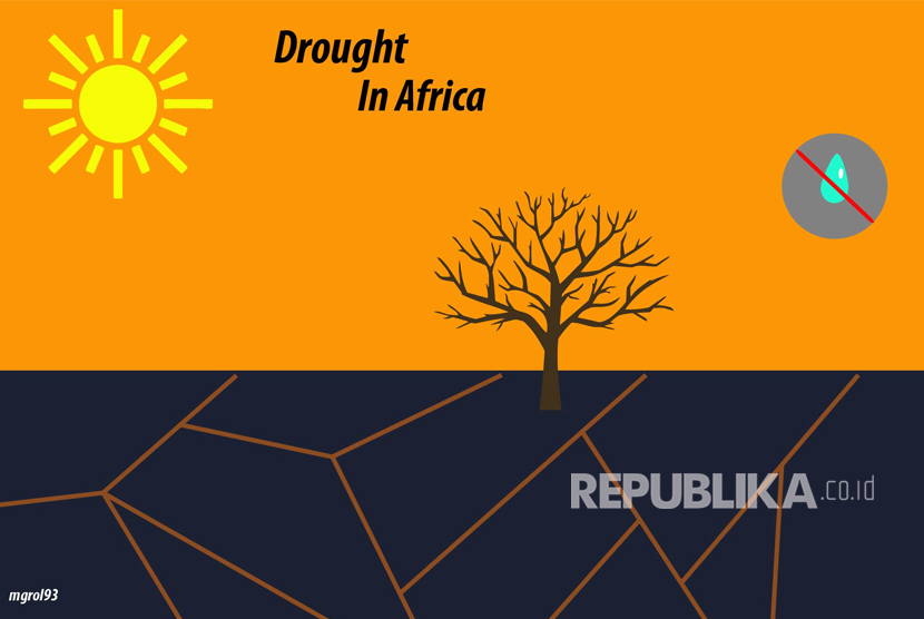 Ilustrasi kekeringan di Afrika