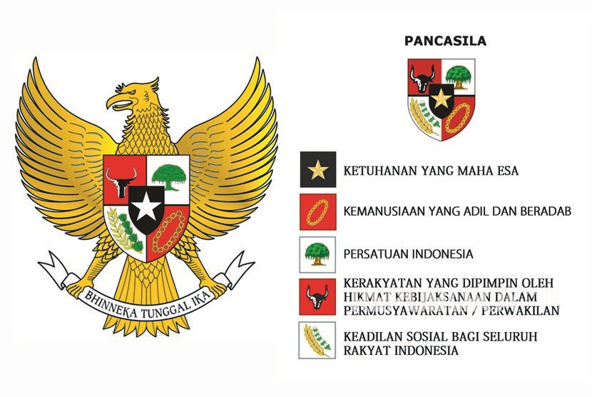 Ilustrasi Pancasila. Pemikiran Cak Nur tentang Pancasila dan Indonesia selalu relevan 