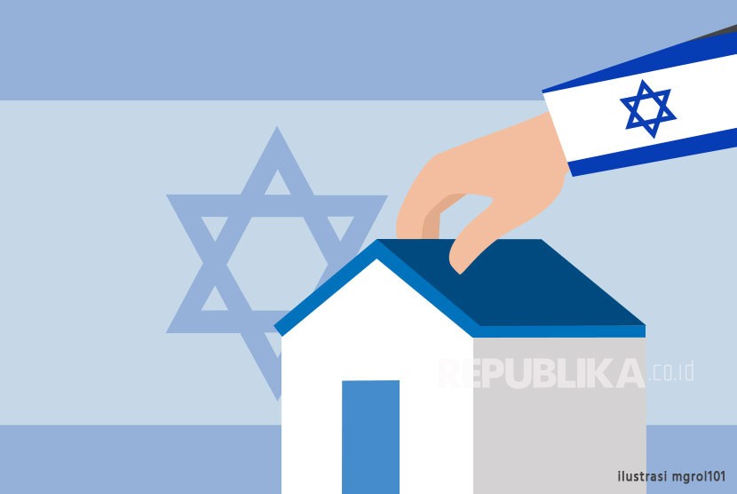 Ilustrasi Pemukiman Israel