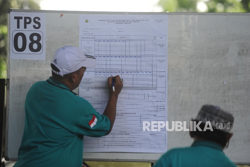 KPUD NTB Minta Warga Bersabar Hasil Perhitungan Suara | Republika Online