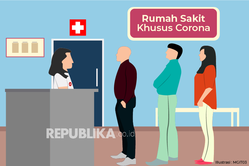 RS Rujukan Covid-19 Kudus Diminta Prioritaskan Warga Lokal (ilustrasi).