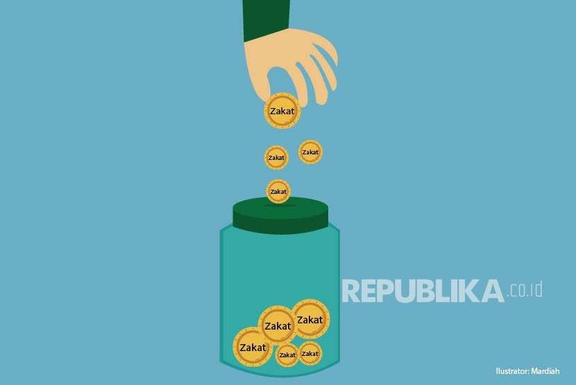 Penerimaan Zakat di Baznas Bangka Turun. Ilustrasi Zakat