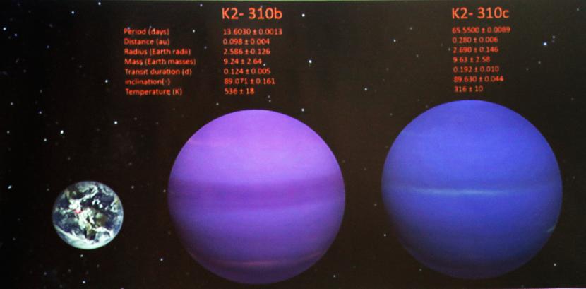 ilustrasi:temuan planet - Gambar menunjukkan perbandingan bumi dengan dua planet yang baru ditemukan selama pengarahan tentang penemuan dua planet baru di auditorium Arthur C.Clarke Center di Moratuwa, dekat Kolombo, Sri Lanka, 20 Agustus 2019. 