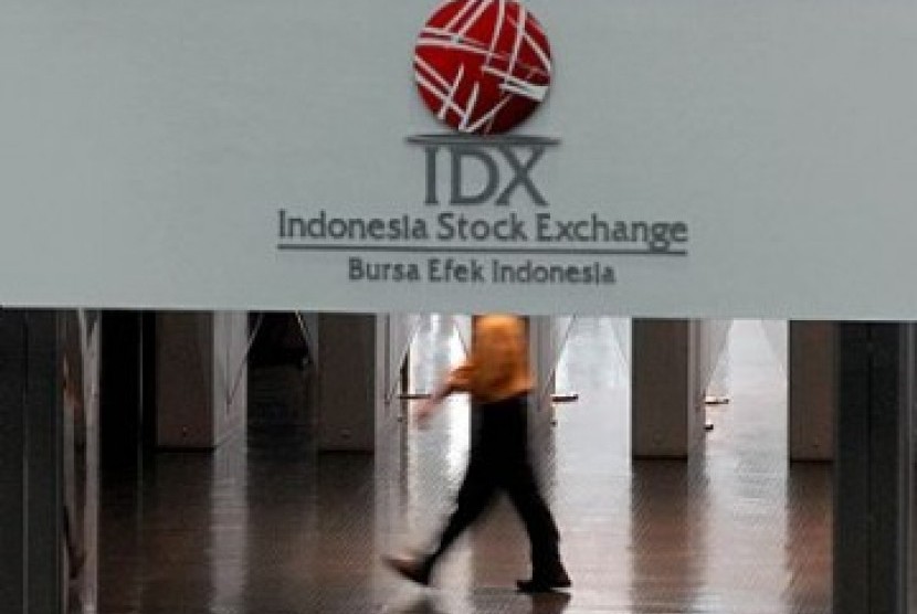 Indeks perdagangan saham di BEI