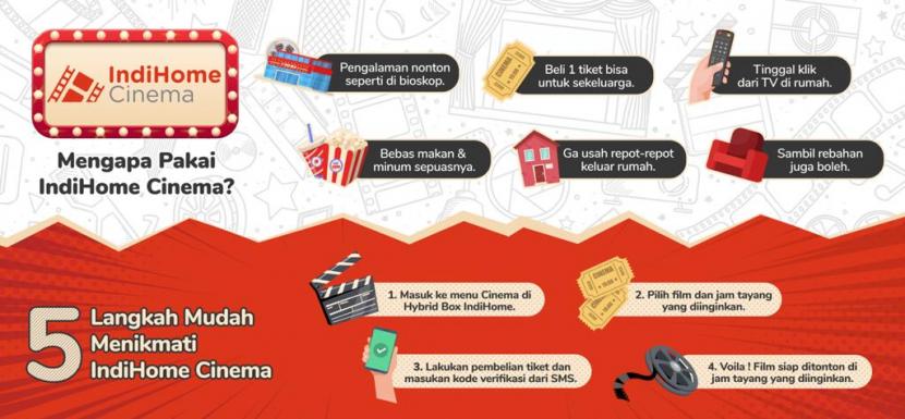 IndiHome sebagai layanan fixed broadband milik PT Telkom Indonesia (Persero) Tbk (Telkom) meluncurkan sebuah inovasi yang dapat memberikan pengalaman menonton terbaik bagi pelanggan di rumah seperti layaknya di bioskop, yaitu IndiHome Cinema. 