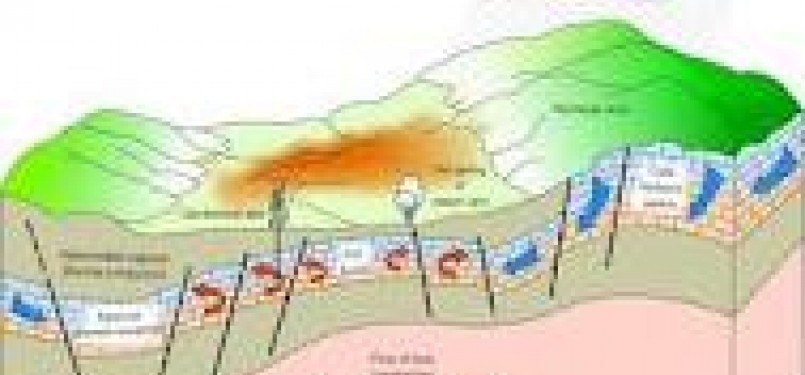 Indonesia is rich of geothermal potential. (illustration)