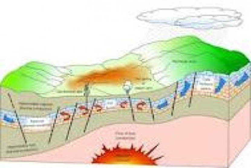 Potensi geothermal di Indonesia / Ilustrasi 