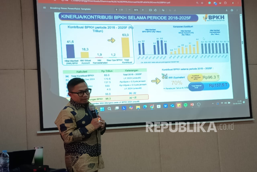BPKH Kembali Raih ESG Awards 2025, Indra Gunawan: Tegaskan Peran ESG Investor