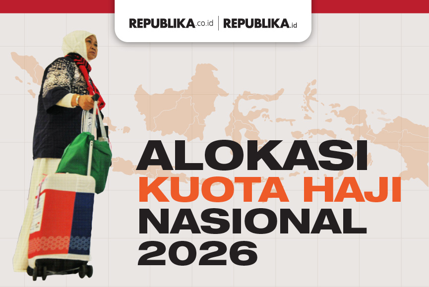 Infografis Alokasi Kuota Haji Nasional 2026