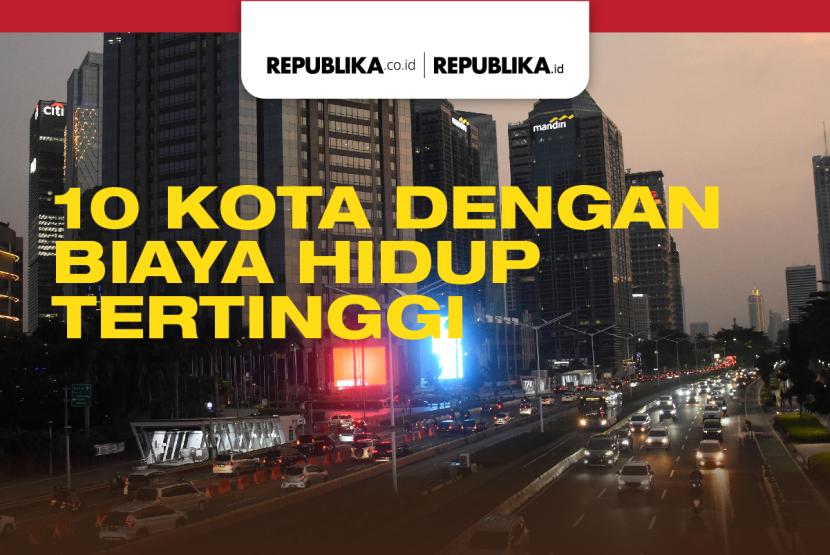 Infografis Biaya Hidup Tertinggi di Indonesia.