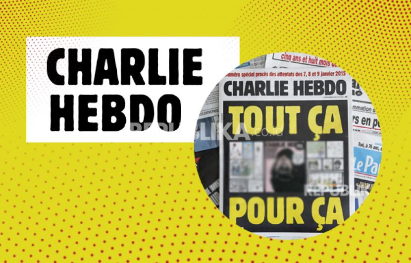 Infografis Charlie Hebdo Muat Lagi Kartun Nabi Muhammad SAW