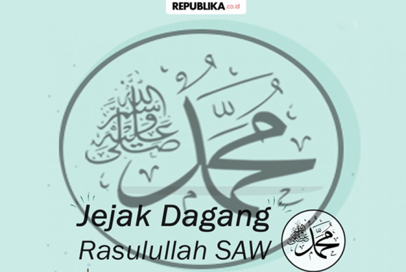 Infografis Jejak Dagang Rasulullah