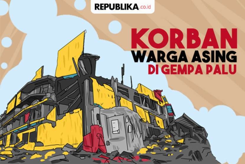 Infografis Korban warga asing