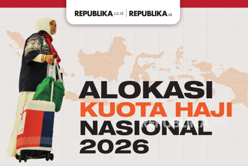 Infografis: Alokasi Kuota Haji Nasional 2026 Masing-masing Provinsi