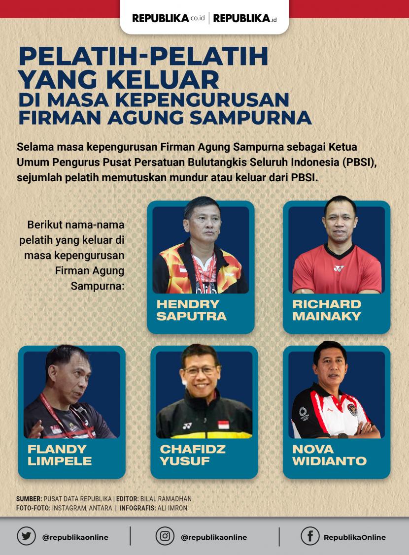 Infografis pelatih yang keluar di masa kepengurusan Firman Agung Sampurna