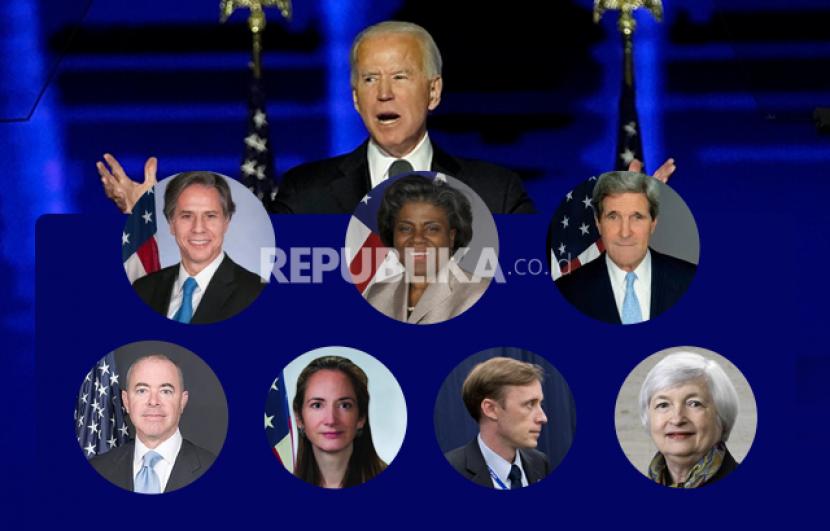 Infografis Profil Pejabat Pilihan Joe Biden