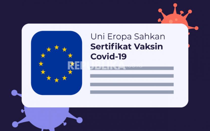 Infografis Uni Eropa Sahkan Sertifikat Vaksin Covid-19