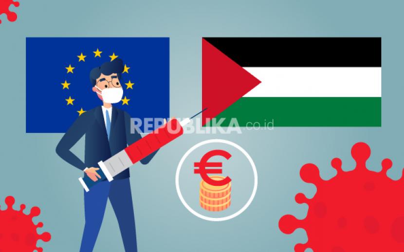 Infografis Uni Eropa Suntik Dana untuk Palestina