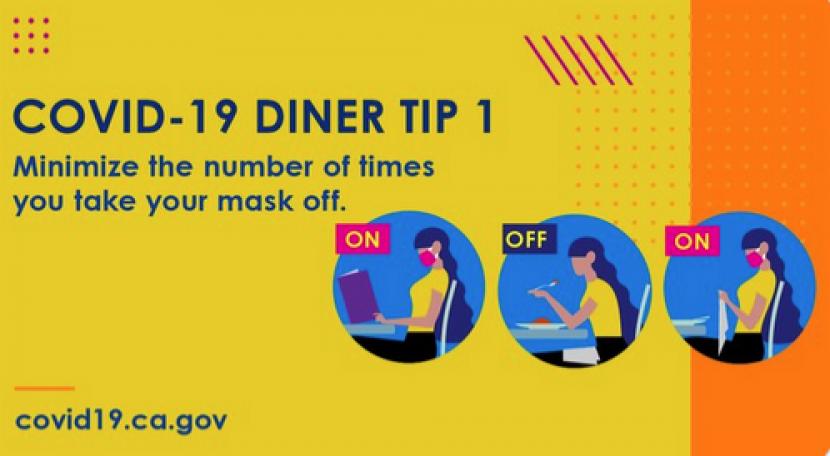 Infografis yang dirilis Kantor Gubernur Kalifornia mengenai panduan mengenakan masker saat makan.