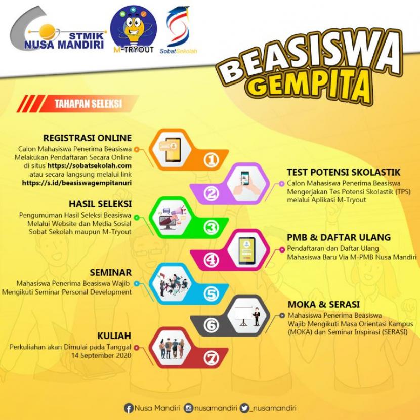 Informasi tahapan seleksi Beasiswa Gempita Nusa Mandiri yang berkerja sama dengan M-Tryout.