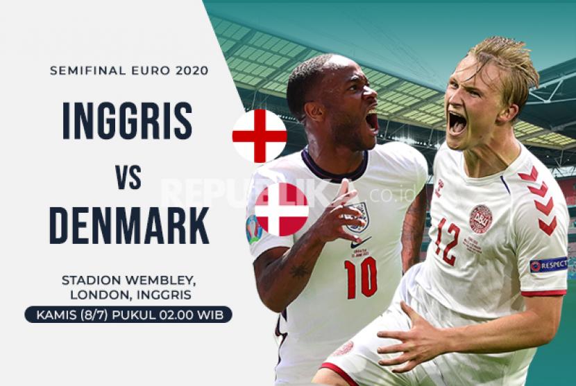 Inggris vs Denmark di semifinal Euro 2020