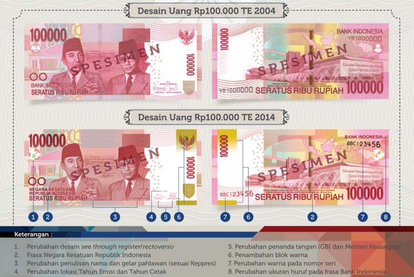 Ini tampilan uang NKRI pecahan Rp 100.000.