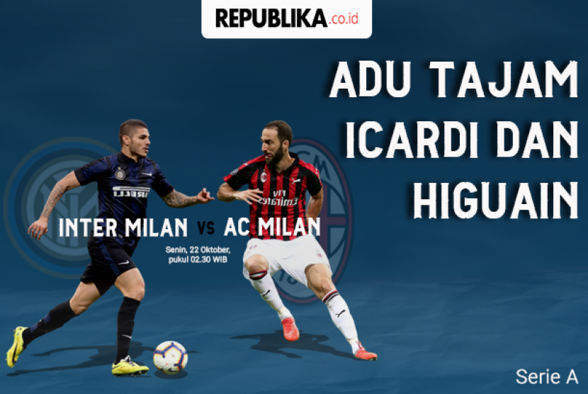 Inter Milan vs AC Milan