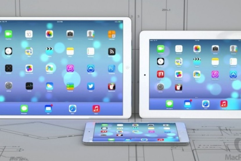iPad 12.9 inch, iPad 9.7 inch, iPad Mini 7.9 inch