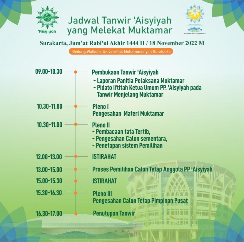 Jadwal Muktamar tanwir Muhammadiyah 2022