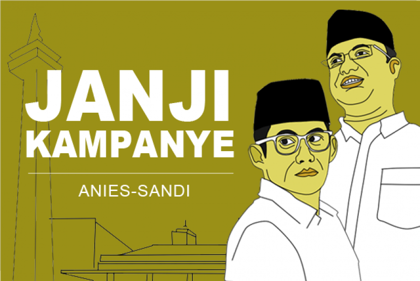Janji Kampanye Anies-Sandi
