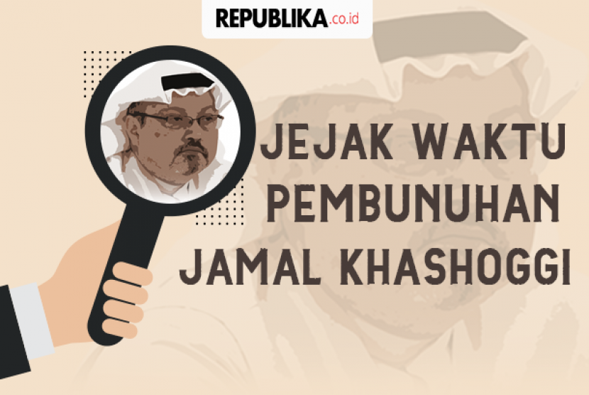 Jejak Waktu Pembunuhan Jamal Khashoggi