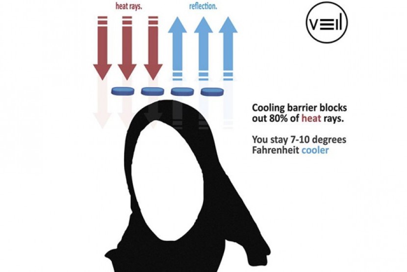 Jilbab ini bisa mendinginkan kepala penggunanya secara otomatis saat kondisi panas.