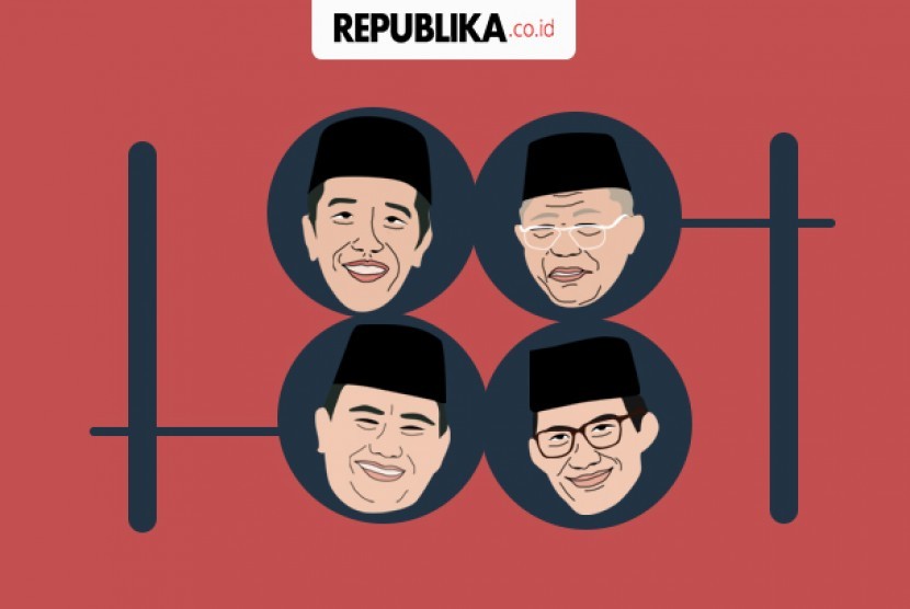 Jokowi-Maruf dan Prabowo-Sandi