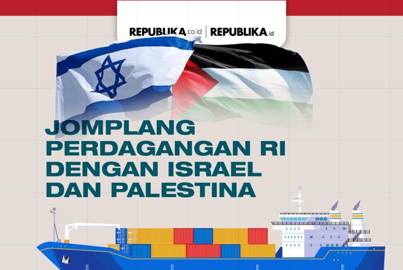 Jomplang perdagangan RI dengan Israel dan Palestina