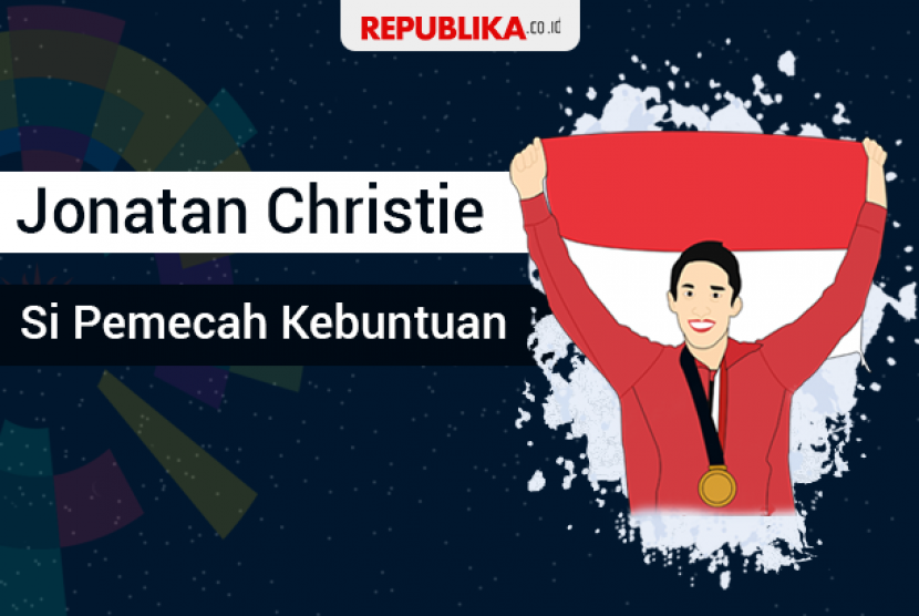 Jonatan Christie