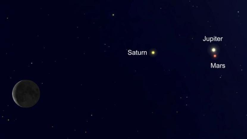 Jupiter dan Mars memiliki garis bujur langit yang sama pada awal Jumat (20/3) pagi.