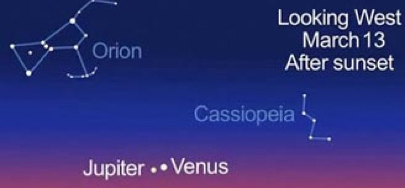 Jupiter-Venus dalam jarak terdekat