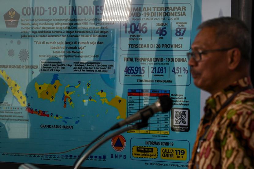 Juru Bicara Pemerintah untuk Penanganan COVID-19 Achmad Yurianto menyampaikan keterangan pers di Graha BNPB, Jakarta Jumlah kasus positif COVID-19 mencapai 1.115 orang dengan jumlah pasien sembuh mencapai 59 orang dan meninggal dunia mencapai 102 orang