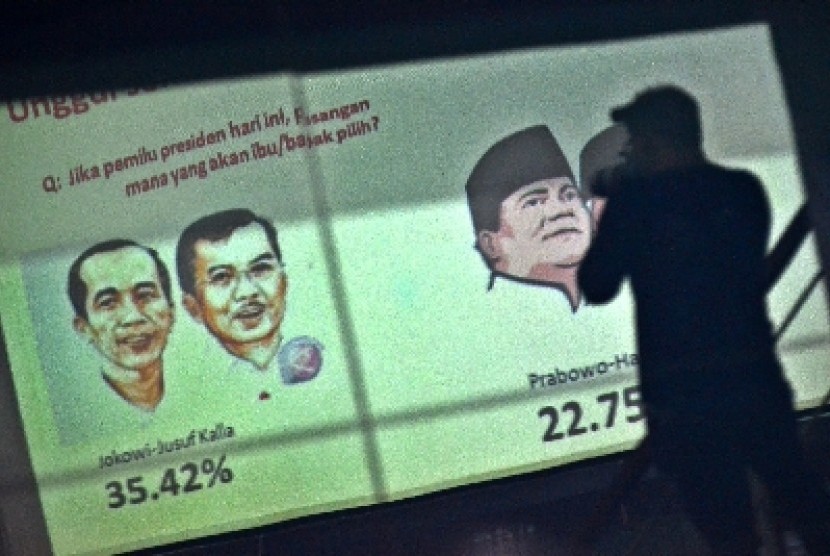 Kameraman mengabadikan hasil survei tentang elektabilitas capres di lima kantong suara terbesar yang diselenggarakan oleh Lingkaran Survei Indonesia (LSI) di Jakarta, Jumat (30/5). 