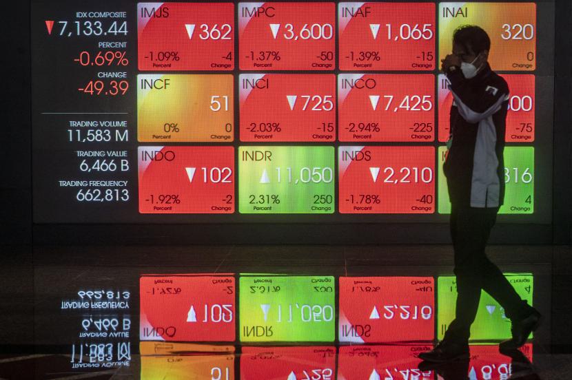  Indeks Harga Saham Gabungan (IHSG) diproyeksi dapat mencapai level 7.800 pada akhir tahun 2022. Capaian tersebut didukung oleh sejumlah faktor diantaranya pertumbuhan Earning per Share yang di atas 20 persen serta pemulihan pandemi Covid-19 yang semakin baik menuju endemi.