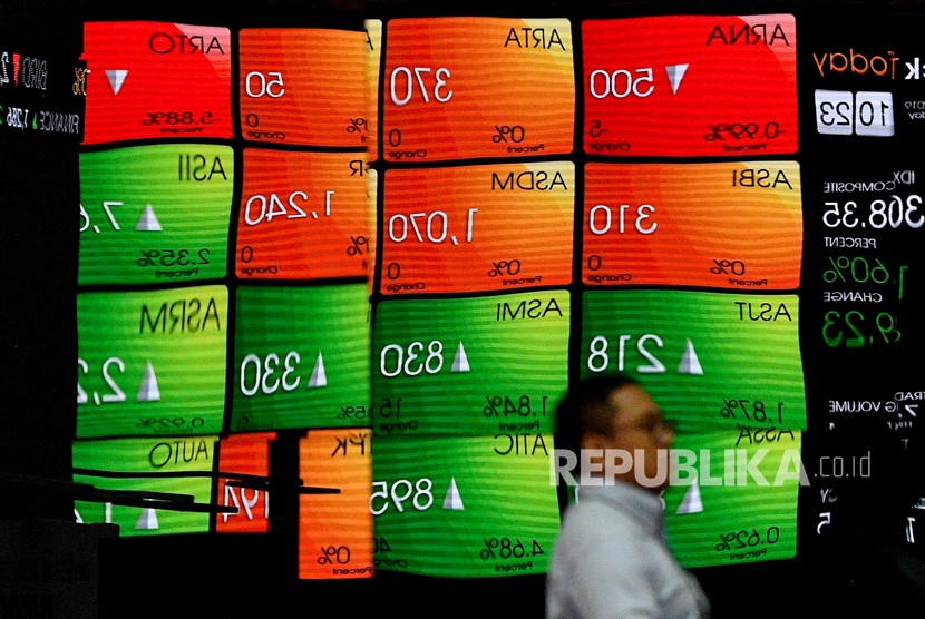 Harga Saham Online