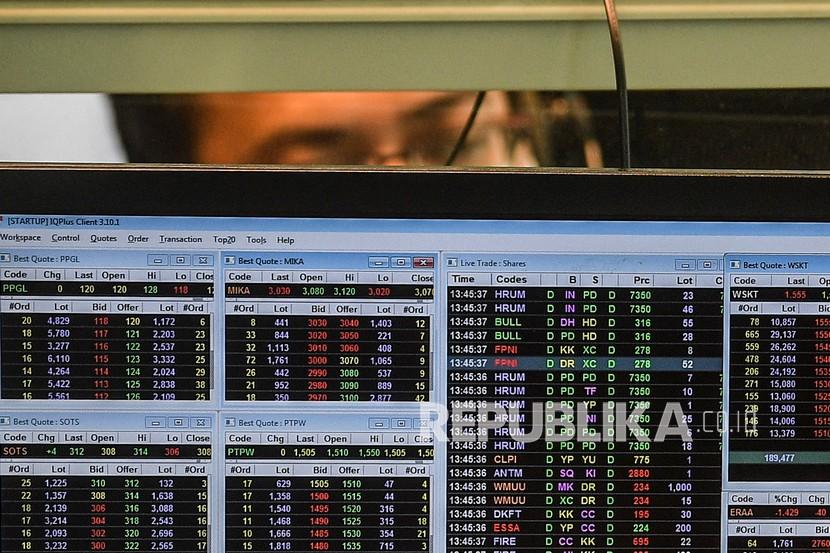 Karyawan mengamati pergerakan harga saham di Jakarta. ilustrasi